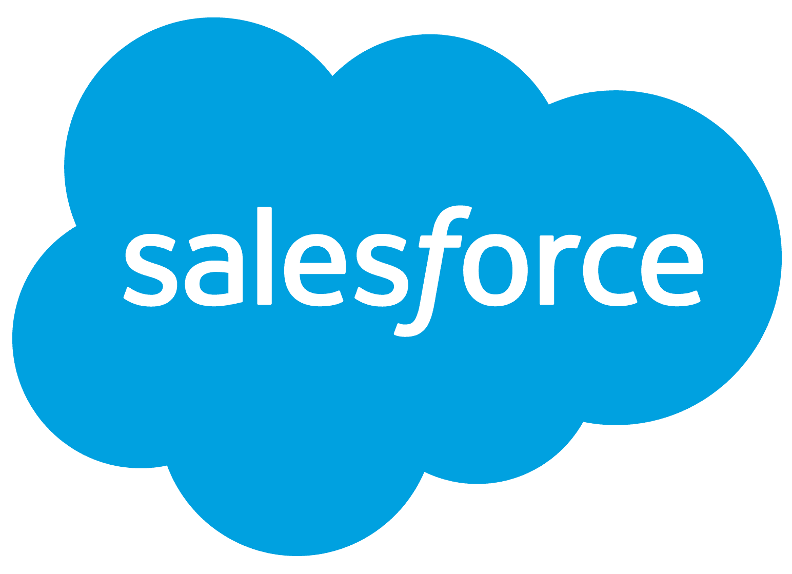 salesForce